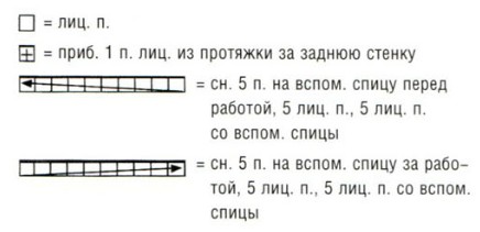 Вязание спицами. Схема узора с рельефными косами для мужского джемпера Вязание спицами. Схема узора с рельефными косами для мужского джемпера