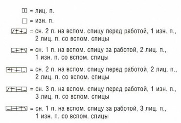 Вязание спицами. Схема больших и малых ромбов для мужского свитера Вязание спицами. Схема больших и малых ромбов для мужского свитера