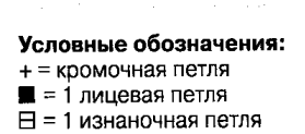 Вязание спицами. Схема узора Ромбы для мужского пуловера Вязание спицами. Схема узора Ромбы для мужского пуловера