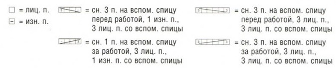 Вязание спицами. Схема рельефных узоров для мужского джемпера Вязание спицами. Схема рельефных узоров для мужского джемпера