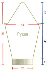 Вязание спицами.  Выкройка мужского свитера-реглана. Размер 50-52