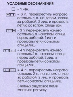 Вязание спицами. Схема рельефного узора ромбы для мужского пуловера-реглан