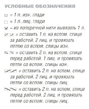 Вязание спицами. Схема аранских узоров для мужского джемпера