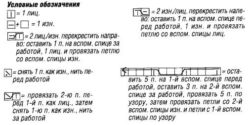 Вязание спицами. Схема рельефных узоров для мужского пуловера