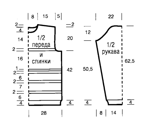 Вязание спицами. Выкройка пуловера с рукавами реглан. Размер 52/54