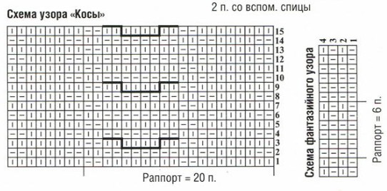 Вязание спицами. Схема рельефного узора коса и фантазийных дорожек Вязание спицами. Схема рельефного узора коса и фантазийных дорожек
