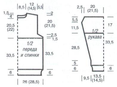 Вязание спицами. Выкройка мужского джемпера. Размер 48/50 (52/54)