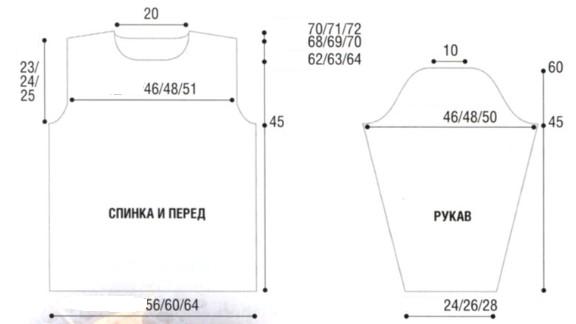 Вязание спицами. Выкройка мужского свитера. Размер Размер S; М; L