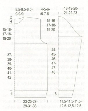 Вязание спицами. Выкройка мужского свитера. Размер XS(S)M(L)XL(XXL)