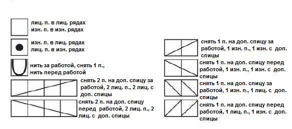 Вязание спицами. Схема рельефных узоров для мужского пуловера Вязание спицами. Схема рельефных узоров для мужского пуловера