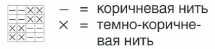 Вязание спицами. Схема шахматного жаккарда для рукавов мужского пуловера