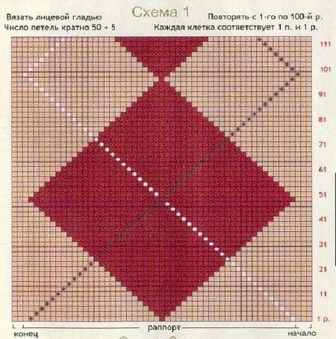 Вязание спицами. Схема жаккардовых цветных ромбов для мужского пуловера Вязание спицами. Схема жаккардовых цветных ромбов для мужского пуловера