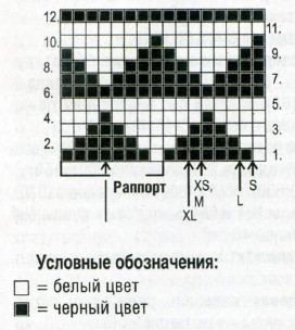 Вязание спицами. Схема геометрического жаккардового узора для мужского пуловера Вязание спицами. Схема геометрического жаккардового узора для мужского пуловера