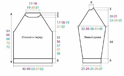 Вязание спицами. Выкройка мужского пуловера-реглан. Размер S/M/L/XL/XXL Вязание спицами. Выкройка мужского пуловера-реглан. Размер S/M/L/XL/XXL
