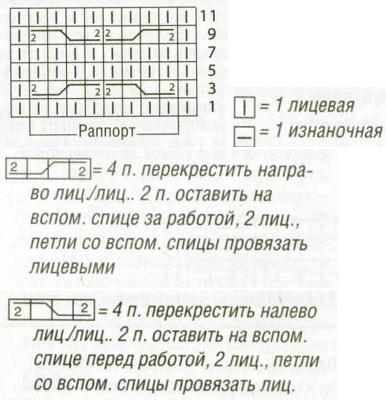 Вязание спицами. Схема вафельного узора для  мужского пуловера. Размер 48/50 (52/54) 56/58
