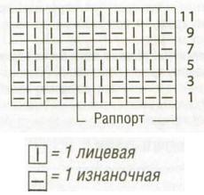 Вязание спицами. Схема шахматного узора для  мужского пуловера