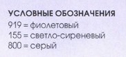 Вязание спицами. Схема жаккардовых ромбов для мужской безрукавки