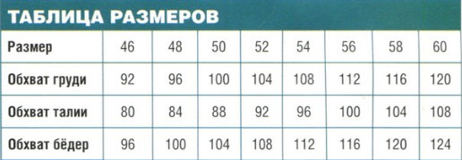 Вязание спицами. Таблица размеров журнала Сабрина