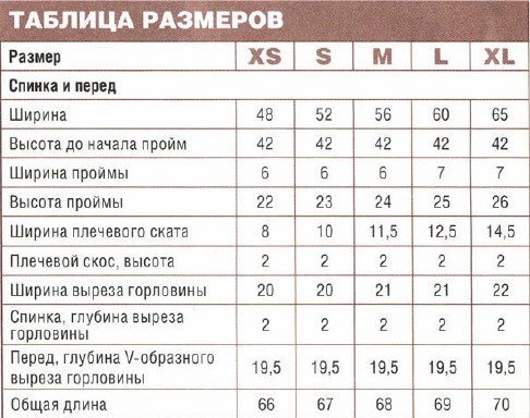 Вязание спицами. Таблица размеров журнала Сабрина