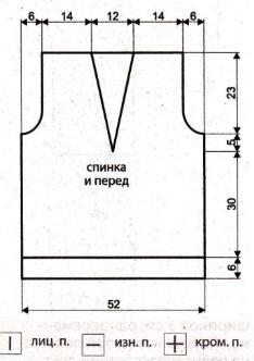 Вязание спицами. Выкройка мужской безрукавки с V-вырезом, размер 52
