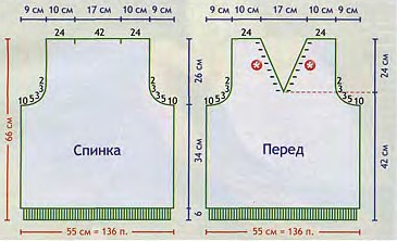Вязание спицами. Выкройка мужской безрукавки с V-вырезом. Размеры: 50