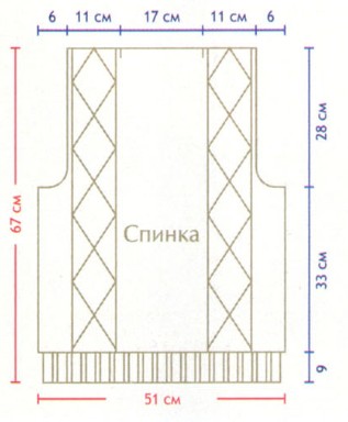 Вязание спицами. Выкройка мужской безрукавки с V-вырезом. Размеры: 48