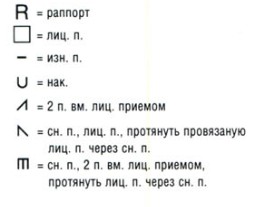 Вязание спицами. Схема ажурного узора для палантина