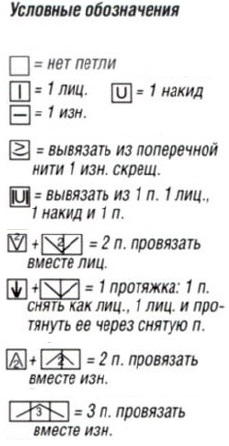 Вязание спицами. Схема рельефного и ажурного узора для накидки с широкими завязками