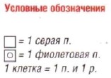 Вязание спицами. Схема жаккардового узора для накидки