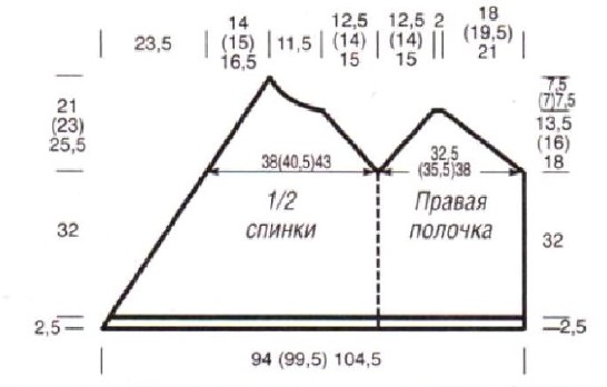 Вязание спицами. Выкройка накидки. Размер: 36/38 (42) 46/48 Вязание спицами. Выкройка накидки. Размер: 36/38 (42) 46/48