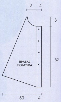 Вязание спицами. Выкройка накидки на пуговицах и сумочки. Размеры 38