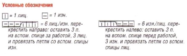 Вязание спицами. Схема рельефных кос для накидки
