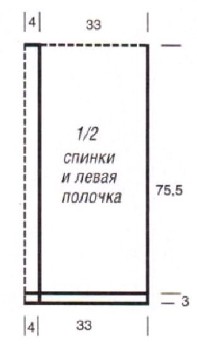 Вязание спицами. Выкройка объемной накидки Вязание спицами. Выкройка объемной накидки