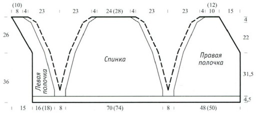 Вязание спицами. Выкройка женской накидки