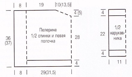 Вязание спицами. Выкройка короткой женской накидки-пелерины и нарукавников