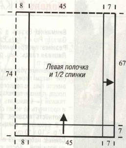 Вязание спицами. Выкройка женской накидки