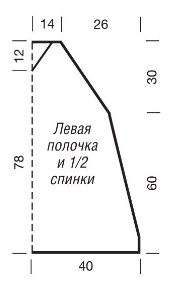 Вязание спицами. Выкройка женской накидки
