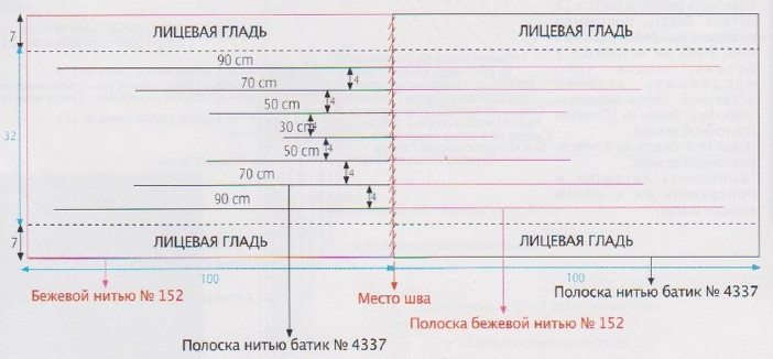 Вязание спицами. Выкройка женского палантина со швом. Размер: 46 х 200 см Вязание спицами. Выкройка женского палантина со швом. Размер: 46 х 200 см