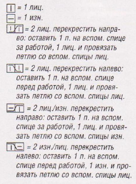 Вязание спицами. Схема узоров с ромбами для женской накидки и шапочки Вязание спицами. Схема узоров с ромбами для женской накидки и шапочки