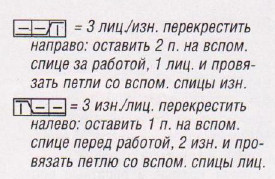 Вязание спицами. Схема узоров с ромбами для женской накидки и шапочки Вязание спицами. Схема узоров с ромбами для женской накидки и шапочки