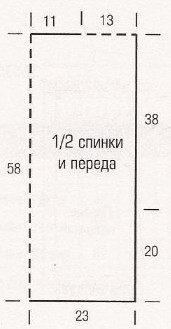 Вязание спицами. Выкройка женской прямоугольной накидки. Размер: 36-40 Вязание спицами. Выкройка женской прямоугольной накидки. Размер: 36-40