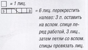 Вязание спицами. Схема рельефного узора для женской накидки
