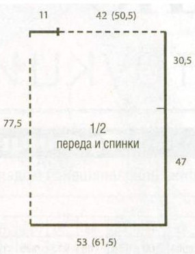Вязание спицами. Выкройка женской накидки