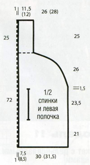 Вязание спицами. Выкройка цельновязанной женской накидки-кейп. Размер: 36-40 (42-46)