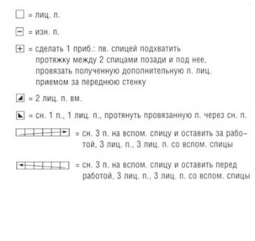 Вязание спицами. Схема крупного рельефного узора для накидки и сумки Вязание спицами. Схема крупного рельефного узора для накидки и сумки