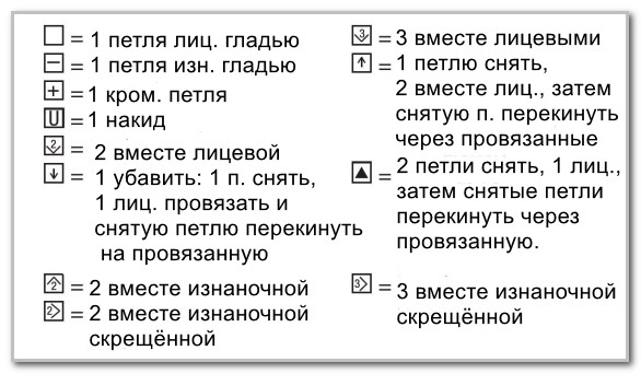 Вязание спицами. Палантин с ажурными ромбами и с кружевной каймой. Размер: 74 × 200 см