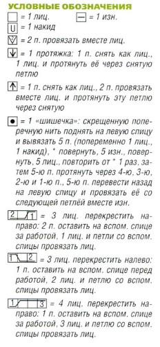 Вязание спицами. Схема рельефных узоров для накидки-пончо Вязание спицами. Схема рельефных узоров для накидки-пончо