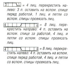 Вязание спицами. Схема рельефных узоров для накидки-пончо