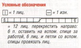 Вязание спицами. Схема рельефной полосы для свободного пончо