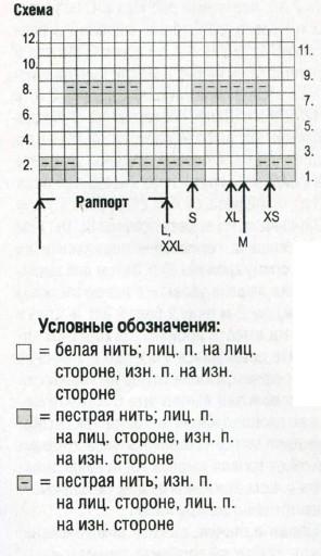 Вязание спицами. Схема узора с цветными штрихами-полосками для женского жакета